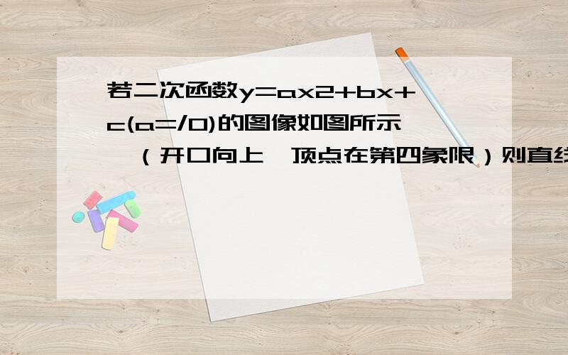 若二次函数y=ax2+bx+c(a=/0)的图像如图所示,（开口向上,顶点在第四象限）则直线y=bx-c不经过第几象限