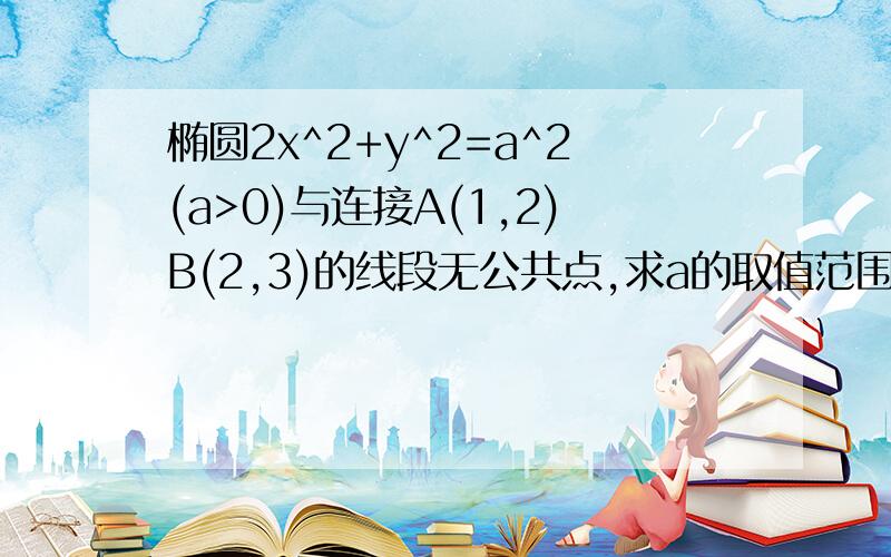 椭圆2x^2+y^2=a^2(a>0)与连接A(1,2)B(2,3)的线段无公共点,求a的取值范围