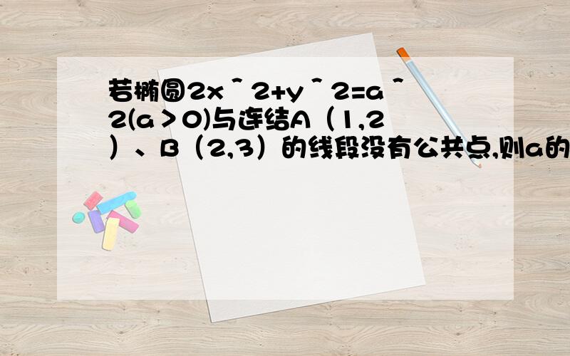 若椭圆2x＾2+y＾2=a＾2(a＞0)与连结A（1,2）、B（2,3）的线段没有公共点,则a的取值范围是讲的细点   我直接求出直线方程  然后再联立方程 求△不对--b