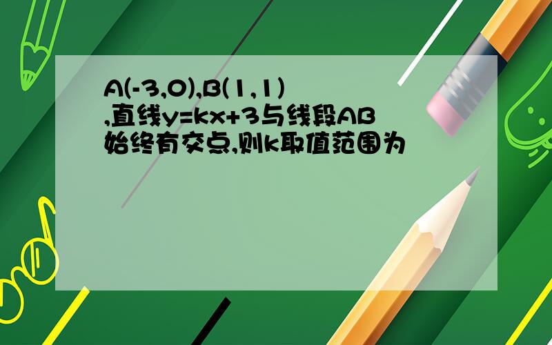 A(-3,0),B(1,1),直线y=kx+3与线段AB始终有交点,则k取值范围为