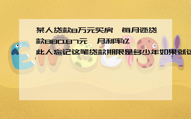 某人贷款8万元买房,每月还贷款880.87元,月利率1%此人忘记这笔贷款期限是多少年如果就这条件，数学报告怎么写？