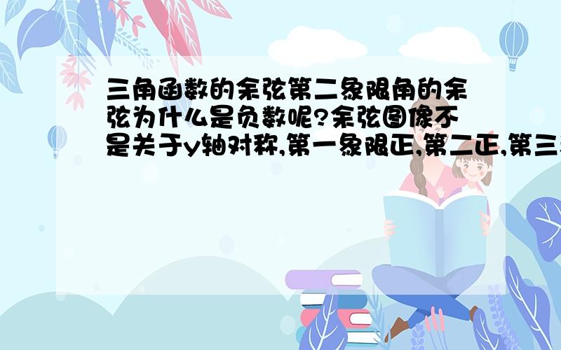 三角函数的余弦第二象限角的余弦为什么是负数呢?余弦图像不是关于y轴对称,第一象限正,第二正,第三和第四负么?