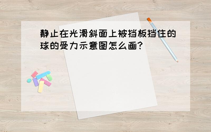 静止在光滑斜面上被挡板挡住的球的受力示意图怎么画?