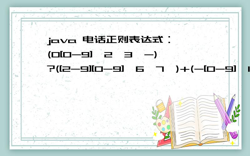 java 电话正则表达式：^(0[0-9]{2,3}-)?([2-9][0-9]{6,7})+(-[0-9]{1,4})?$(-[0-9]{1,4}),这个为什么前面有“-”?