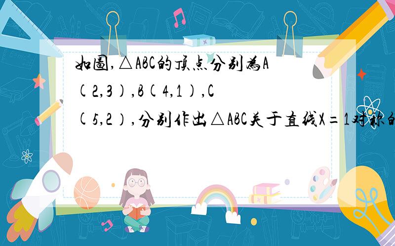 如图,△ABC的顶点分别为A(2,3),B(4,1),C(5,2）,分别作出△ABC关于直线X=1对称的图形△A1 B1 C1和关于直线Y=-2对称图形△A2 B2 C2..