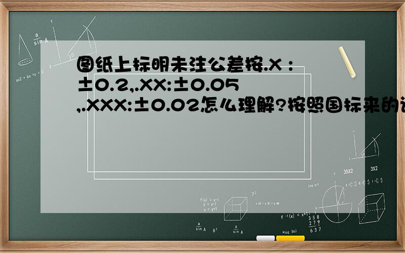 图纸上标明未注公差按.X :±0.2,.XX:±0.05,.XXX:±0.02怎么理解?按照国标来的话,那个未注公差是不同的尺寸分段公差数值不一样啊?不如说国标中等m级的基本尺寸0.5--3的是±0.1,而6--30的是±0.2..各个