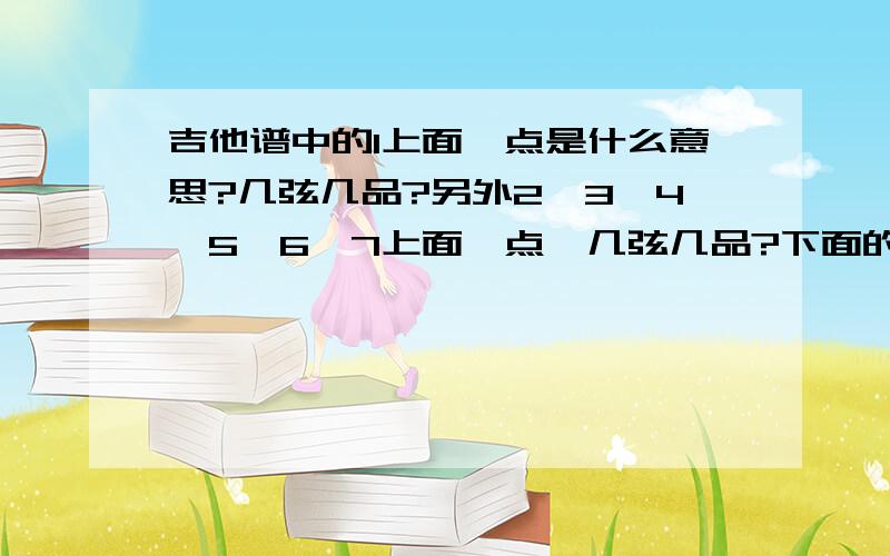 吉他谱中的1上面一点是什么意思?几弦几品?另外2、3、4、5、6、7上面一点,几弦几品?下面的点也是一样,这图里5和6上面那个小括号什么意思?1到7下面的点分别是几弦几品?