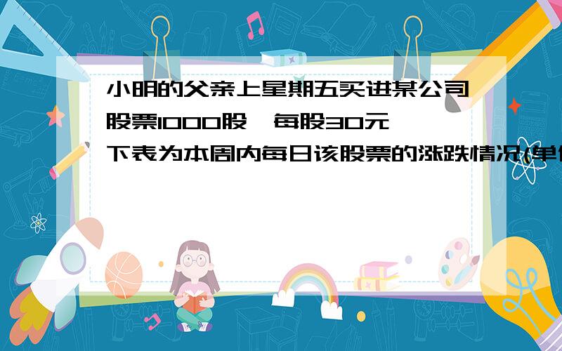 小明的父亲上星期五买进某公司股票1000股,每股30元,下表为本周内每日该股票的涨跌情况(单位:元)星 期 \x07一 \x07二 \x07三 \x07四 \x07五 \x07\x07每股张跌 \x07＋3 \x07＋1.5 \x07－2\x07－1.5\x07 ＋1\x07