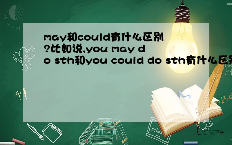 may和could有什么区别?比如说,you may do sth和you could do sth有什么区别呢?还比如问,我能吸烟吗?应该说may i smoke here?还是 could i smoke here?他们有什么区别呢?还有说,你能做某事吗?是说 may you do sth?还