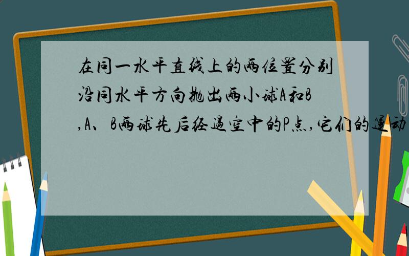 在同一水平直线上的两位置分别沿同水平方向抛出两小球A和B,A、B两球先后经过空中的P点,它们的运动轨迹如右图所示.不计空气阻力,下列说法中正确的是A．在P点,A球的速度大于B球的速度B．