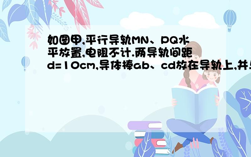 如图甲,平行导轨MN、PQ水平放置,电阻不计.两导轨间距d=10cm,导体棒ab、cd放在导轨上,并与导轨垂直.每根棒在导轨间的部分,电阻均为R=1.0Ω.用长为L=20cm的绝缘丝线将两棒系住.整个装置处在匀强