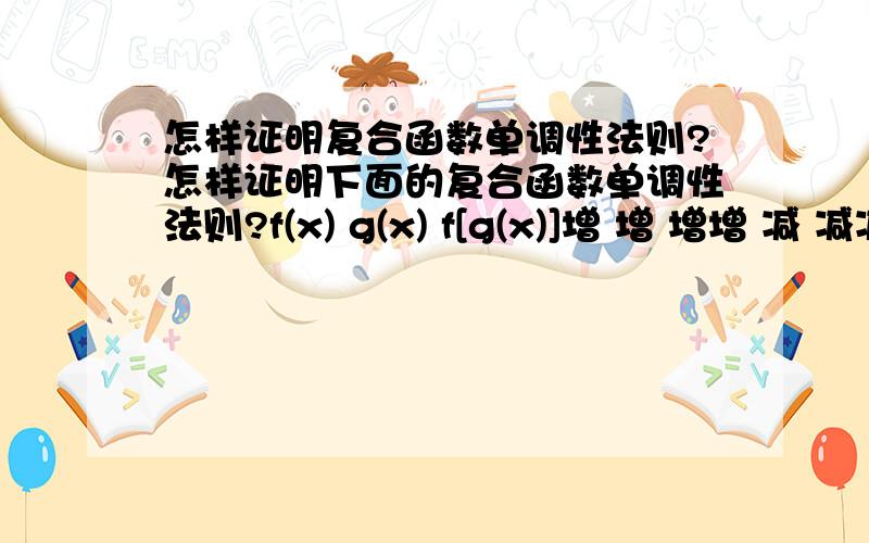 怎样证明复合函数单调性法则?怎样证明下面的复合函数单调性法则?f(x) g(x) f[g(x)]增 增 增增 减 减减 增 减减 减 减