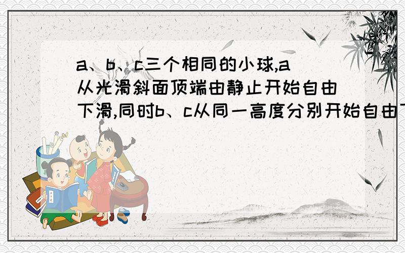 a、b、c三个相同的小球,a从光滑斜面顶端由静止开始自由下滑,同时b、c从同一高度分别开始自由下落和平抛A．它们同时到达地面 B．重力对它们的冲量相同C．它们的末动能相同D．它们动量变