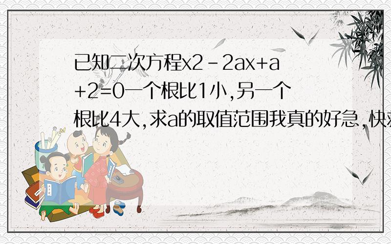 已知二次方程x2-2ax+a+2=0一个根比1小,另一个根比4大,求a的取值范围我真的好急,快救救我