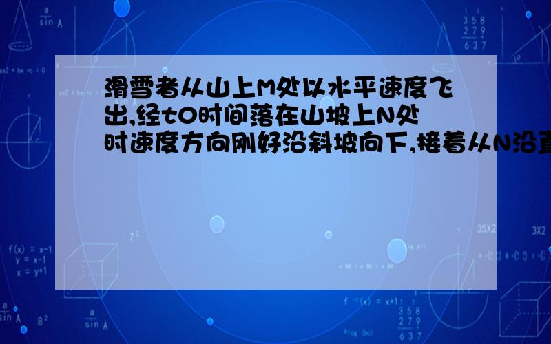 滑雪者从山上M处以水平速度飞出,经t0时间落在山坡上N处时速度方向刚好沿斜坡向下,接着从N沿直线自由滑下,又经 t0时间到达坡上的P处．斜坡NP与水平面夹角为300,不计摩擦阻力和空气阻力,则