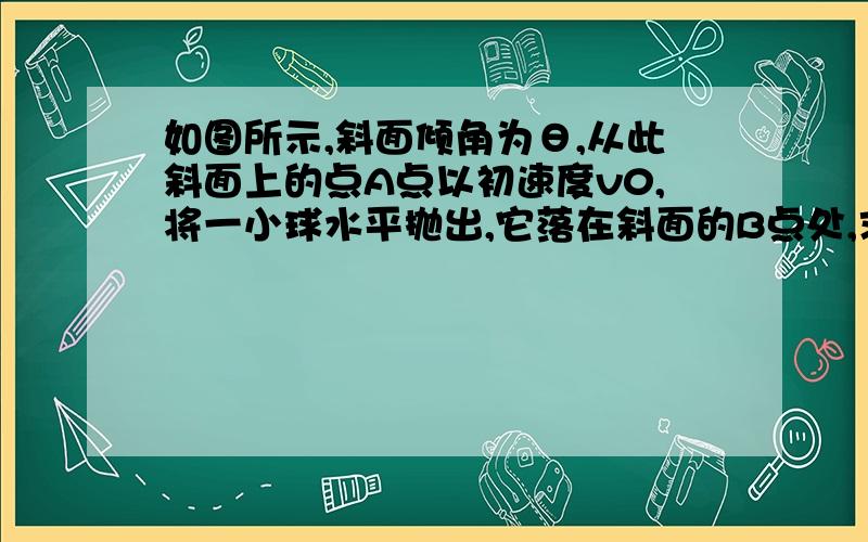 如图所示,斜面倾角为θ,从此斜面上的点A点以初速度v0,将一小球水平抛出,它落在斜面的B点处,求：小球在B点的速度方向与斜面的夹角（可用三角函数表示）.