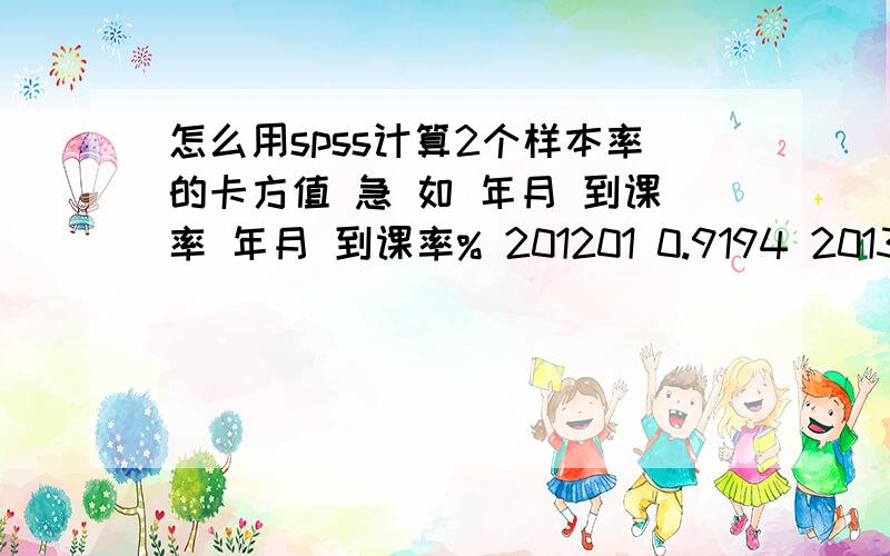 怎么用spss计算2个样本率的卡方值 急 如 年月 到课率 年月 到课率% 201201 0.9194 201301 84.33 这两年各个月的p值 x^2值怎么算的 我后面还有数据