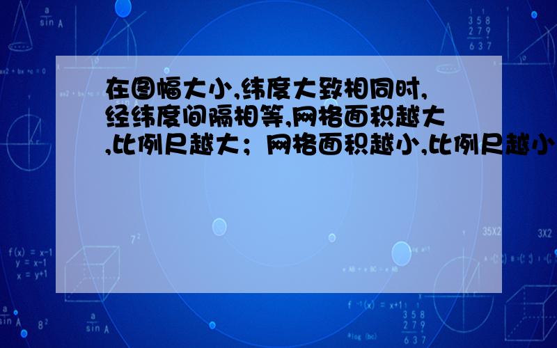 在图幅大小,纬度大致相同时,经纬度间隔相等,网格面积越大,比例尺越大；网格面积越小,比例尺越小这句话中,图幅大小,网格面积分别具体指什么?如何理解