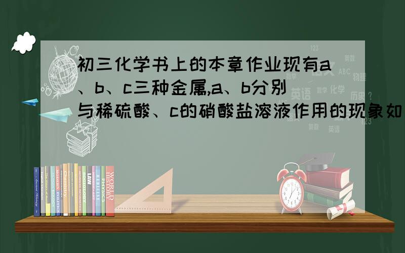 初三化学书上的本章作业现有a、b、c三种金属,a、b分别与稀硫酸、c的硝酸盐溶液作用的现象如下表所示：      /                  a                        b与稀硫酸作用           无反应                溶解