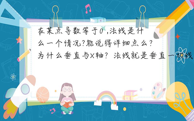 在某点导数等于0 ,法线是什么一个情况?能说得详细点么？为什么垂直与X轴？法线就是垂直一切线的线吗？