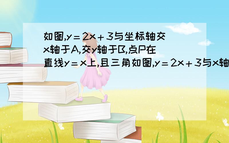 如图,y＝2x＋3与坐标轴交x轴于A,交y轴于B,点P在直线y＝x上,且三角如图,y＝2x＋3与x轴交于点A,交y轴点B,点P在直线y＝x上,且三角形ABP被y轴平分,求P点坐标.