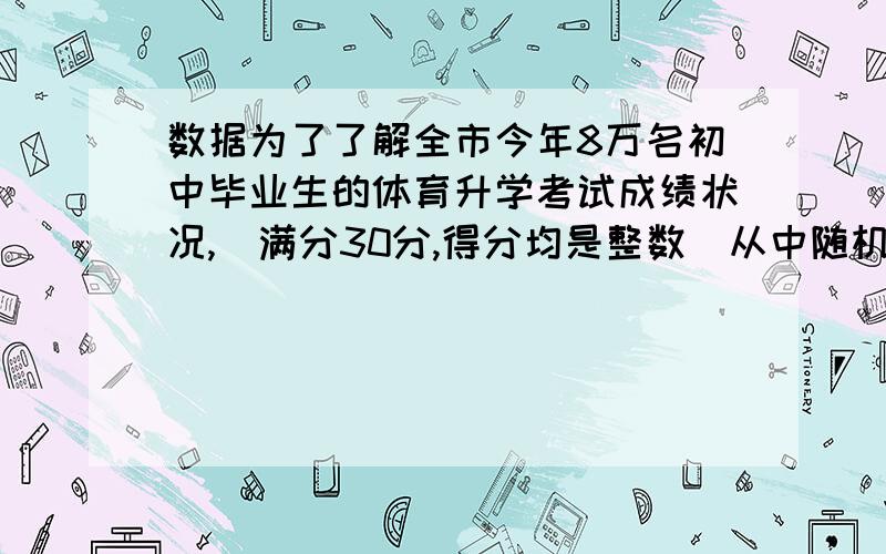 数据为了了解全市今年8万名初中毕业生的体育升学考试成绩状况,（满分30分,得分均是整数）从中随机抽取了部分学生的体育升学考试成绩制成下面频数直方图（尚不完整）,已知第一小组的