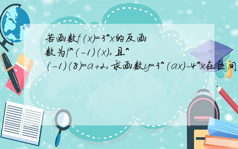 若函数f(x)=3^x的反函数为f^(-1)(x),且^(-1)(8)=a+2,求函数y=3^(ax)-4^x在区间[0,1]内的值域