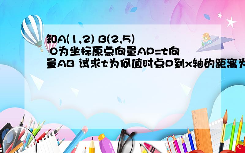 知A(1,2) B(2,5) O为坐标原点向量AP=t向量AB 试求t为何值时点P到x轴的距离为2