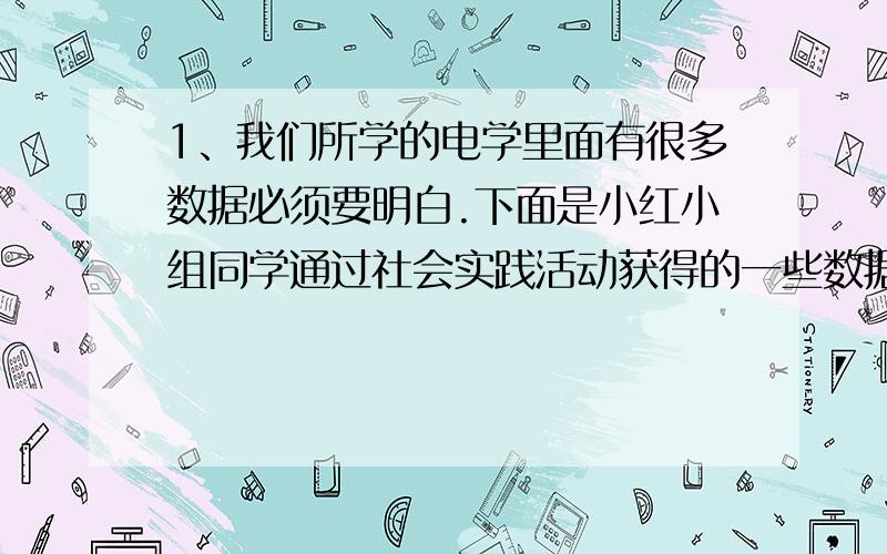 1、我们所学的电学里面有很多数据必须要明白.下面是小红小组同学通过社会实践活动获得的一些数据.请你帮小红她们判断下列哪些数据是最接近实际情况的.（ ）A、通过普通白炽灯泡的电