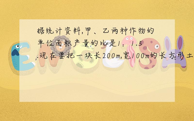 据统计资料,甲、乙两种作物的单位面积产量的比是1：1.5.现在要把一块长200m,宽100m的长方形土地,分为两块小长方形土地,分别种植这两种作物,怎样划分这块土地,使甲、乙两种作物的总产量的