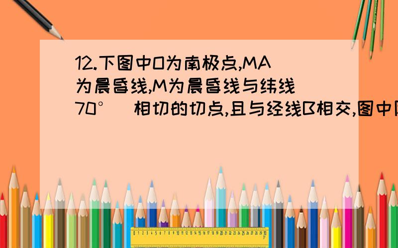 12.下图中O为南极点,MA为晨昏线,M为晨昏线与纬线（70°）相切的切点,且与经线B相交,图中阴影部分表示与全球其它地区日期不同,读后回答：（1）太阳直射点的坐标是_________.（2）我国某地（11