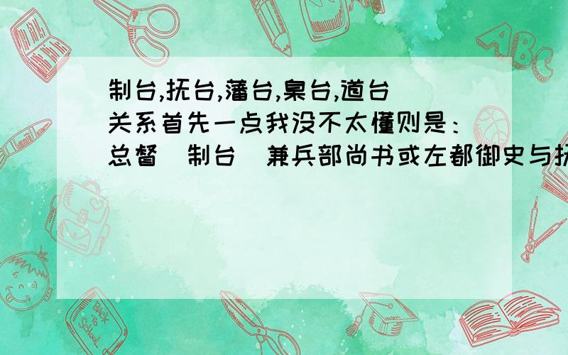 制台,抚台,藩台,臬台,道台关系首先一点我没不太懂则是：总督（制台）兼兵部尚书或左都御史与抚台（巡府）兼兵部侍郎或副都御史.其实并不是真是由兵部与都察院的掌官来当任,也不会去