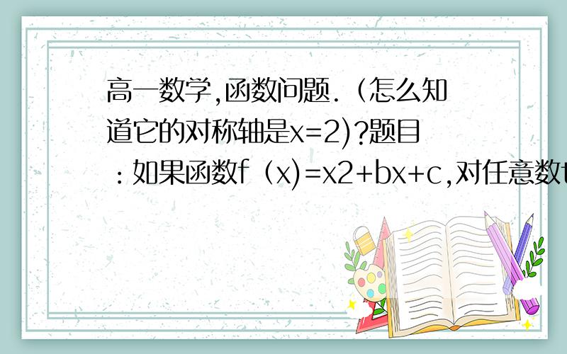 高一数学,函数问题.（怎么知道它的对称轴是x=2)?题目：如果函数f（x)=x2+bx+c,对任意数t都有f（2+t)=f(2-t),比较f(1),f(2),f(4)的大小.   参考答案：易知f(x)的图像的对称轴为直线x=2.然后后面的我都