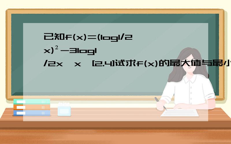 已知f(x)=(log1/2x)²-3log1/2x,x∈[2.4]试求f(x)的最大值与最小值