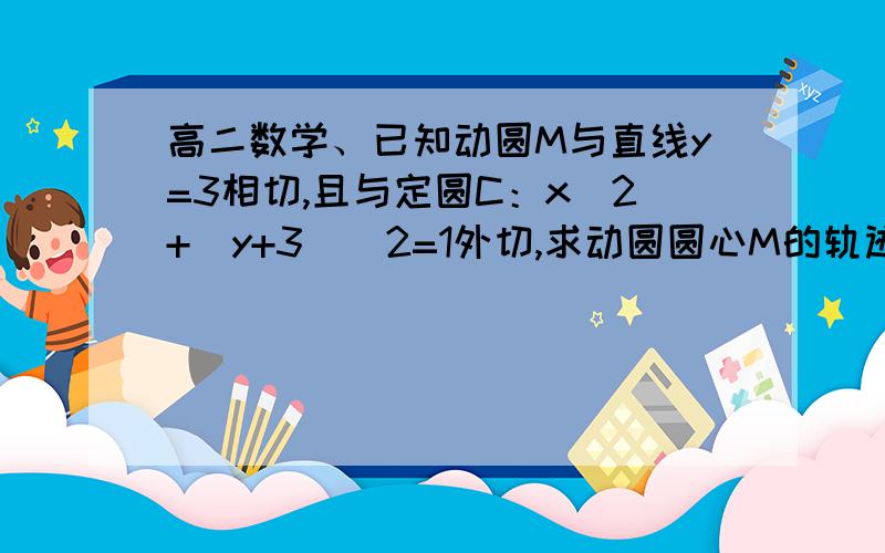 高二数学、已知动圆M与直线y=3相切,且与定圆C：x^2+(y+3)^2=1外切,求动圆圆心M的轨迹方程