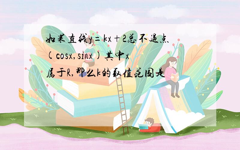 如果直线y=kx+2总不过点(cosx,sinx)其中x属于R,那么k的取值范围是