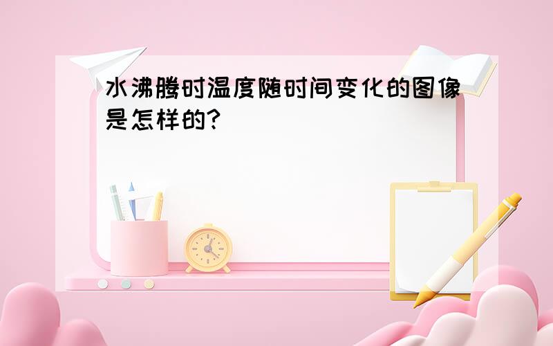 水沸腾时温度随时间变化的图像是怎样的?