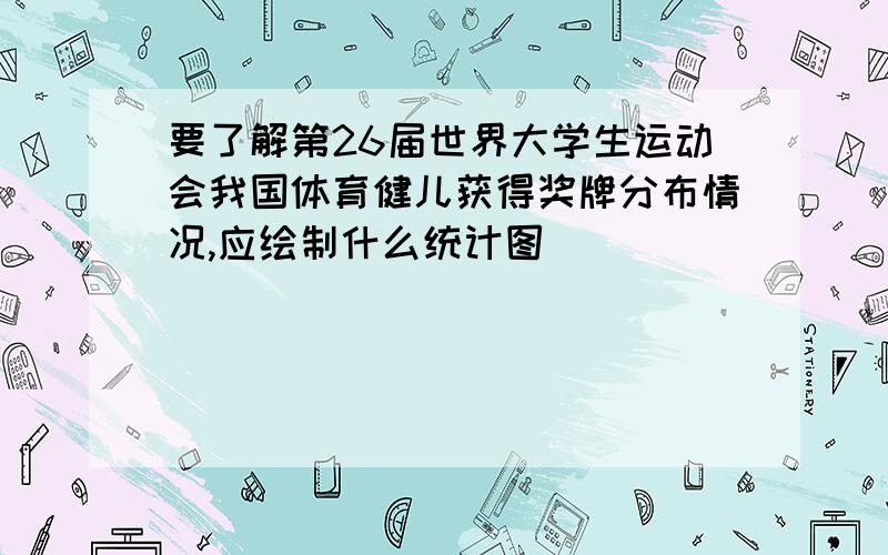 要了解第26届世界大学生运动会我国体育健儿获得奖牌分布情况,应绘制什么统计图