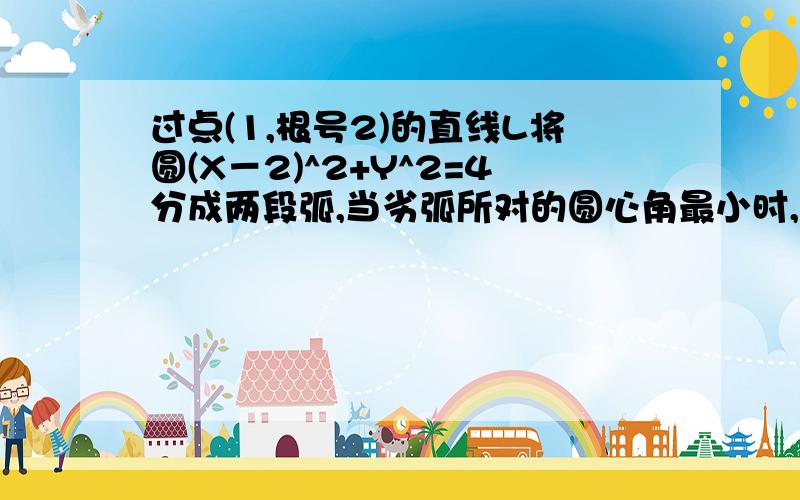 过点(1,根号2)的直线L将圆(X－2)^2+Y^2=4分成两段弧,当劣弧所对的圆心角最小时,直线L的斜率K=___