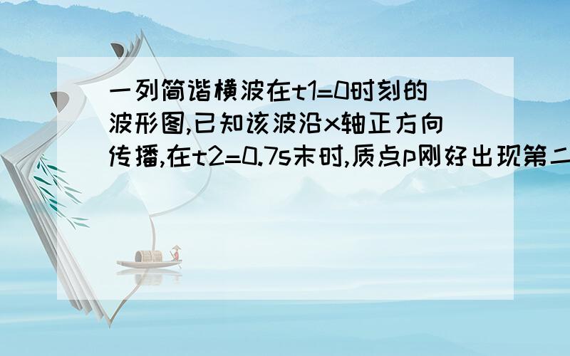 一列简谐横波在t1=0时刻的波形图,已知该波沿x轴正方向传播,在t2=0.7s末时,质点p刚好出现第二次波峰,试求波速和x坐标为6m的q点第一次出现波谷的时刻t3=?