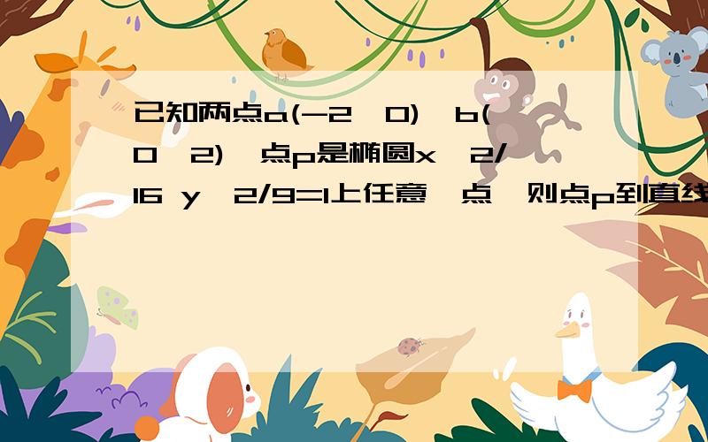 已知两点a(-2,0),b(0,2),点p是椭圆x^2/16 y^2/9=1上任意一点,则点p到直线ab距离的最大值