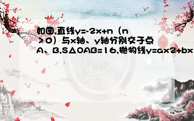 如图,直线y=-2x+n（n＞0）与x轴、y轴分别交于点A、B,S△OAB=16,抛物线y=ax2+bx（a≠0）经过点A,顶点M在直线y=-2x+n上．（1）求n的值；（2）求抛物线的解析式；（3）如果抛物线的对称轴与x轴交于点N