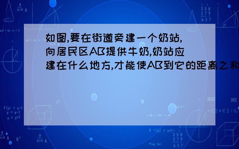 如图,要在街道旁建一个奶站,向居民区AB提供牛奶,奶站应建在什么地方,才能使AB到它的距离之和最短为什很急、、、、、、、、居民 A 居民 B 街道 ———————————————————