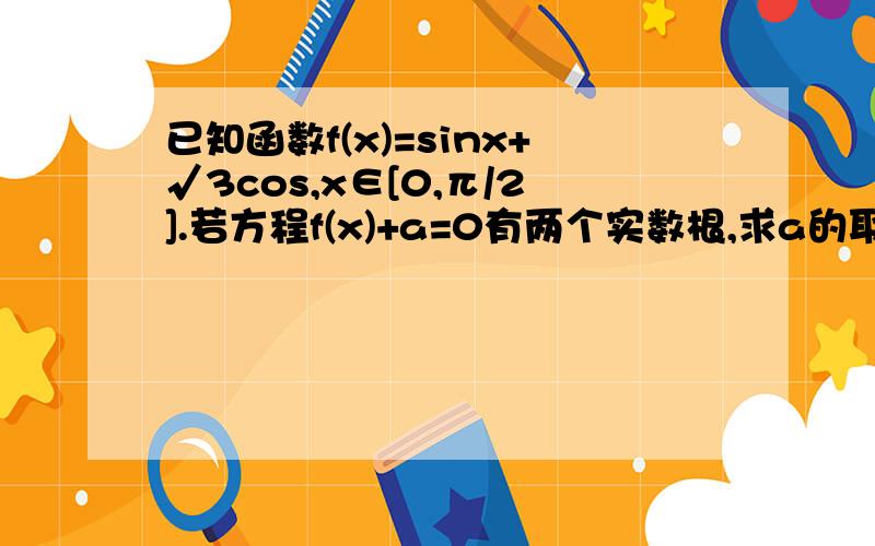 已知函数f(x)=sinx+√3cos,x∈[0,π/2].若方程f(x)+a=0有两个实数根,求a的取值范围