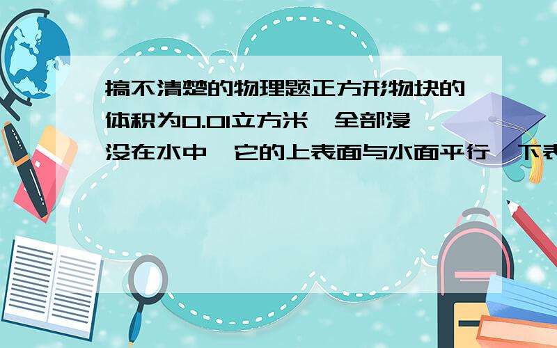 搞不清楚的物理题正方形物块的体积为0.01立方米,全部浸没在水中,它的上表面与水面平行,下表面受到水向上的压力是29.4N.求1）物块受到的浮力2）物块上表面受到水的压强和压力3）物块下表