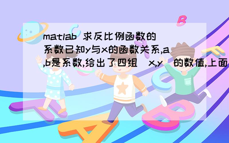 matlab 求反比例函数的系数已知y与x的函数关系,a,b是系数,给出了四组（x,y）的数值,上面是x,下面是y怎么求a,b的拟合值?求大神给出具体算法.