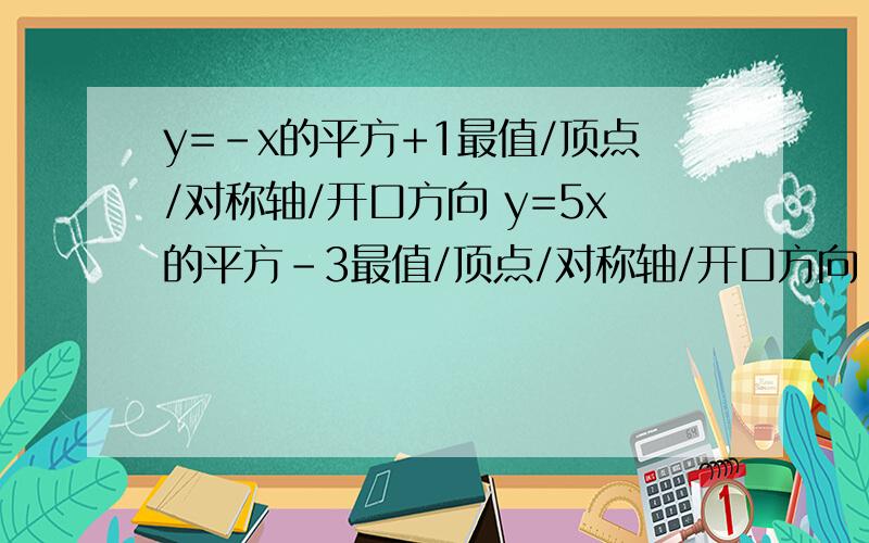 y=-x的平方+1最值/顶点/对称轴/开口方向 y=5x的平方-3最值/顶点/对称轴/开口方向