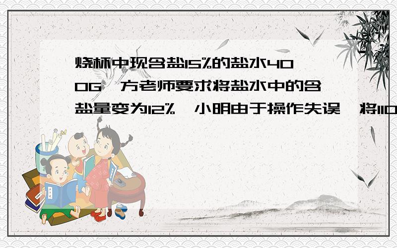 烧杯中现含盐15%的盐水400G,方老师要求将盐水中的含盐量变为12%,小明由于操作失误,将110G的水加进了烧杯,请你通过计算说明小明多加进的水的质量是?