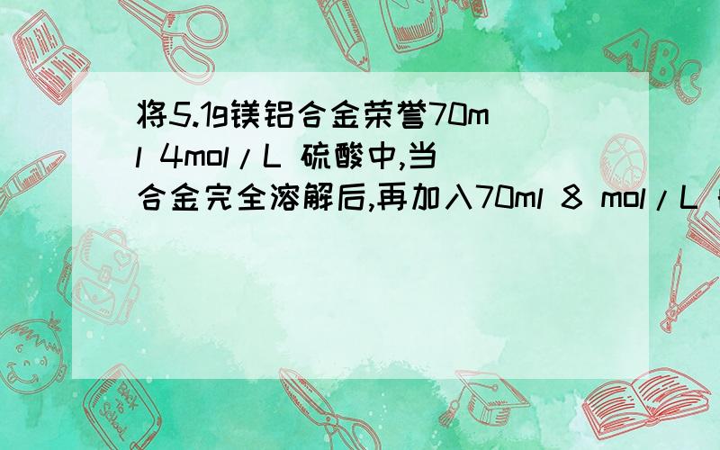 将5.1g镁铝合金荣誉70ml 4mol/L 硫酸中,当合金完全溶解后,再加入70ml 8 mol/L 的氢氧化钠溶液,此时沉淀的质量恰好达到最大值,其质量为13.6g,则加入硫酸时,产生氢气的质量为 （ ）A.0.28molB.0.25molC.0.