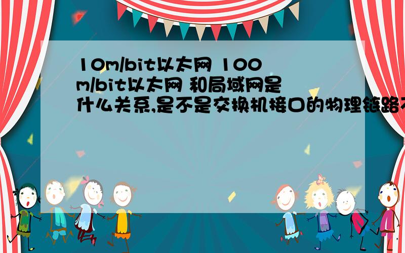 10m/bit以太网 100m/bit以太网 和局域网是什么关系,是不是交换机接口的物理链路不同划分的